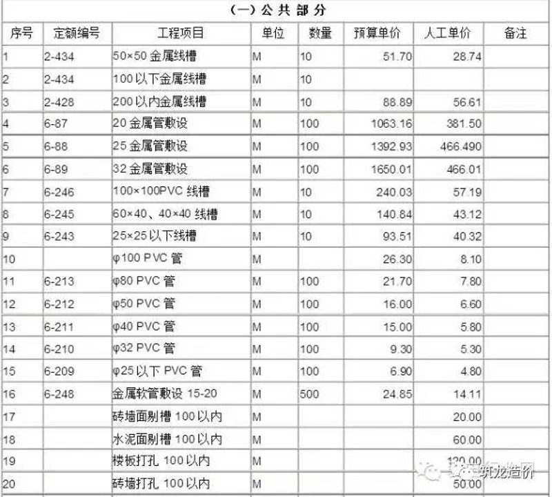 管道工程师资格证入门必读清单：五大核心要点一次讲清